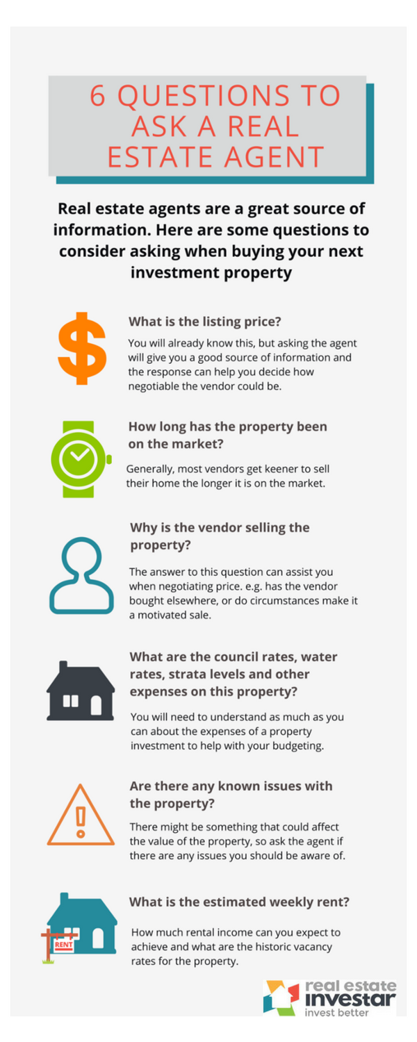 Infographic 6 Questions To Ask A Real Estate Agent 9304